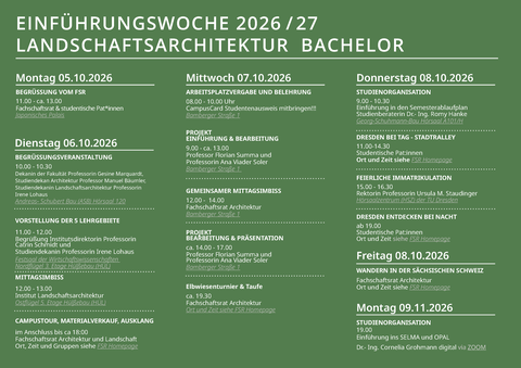 Ablaufplan ESE Bachelor Landschaftsarchitektur