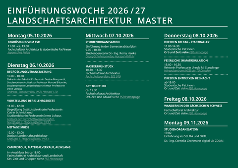 Ablaufplan ESE Master Landschaftsarchitektur