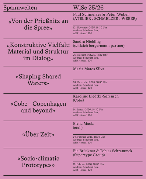 WiSe25_Spannweiten-Übersicht