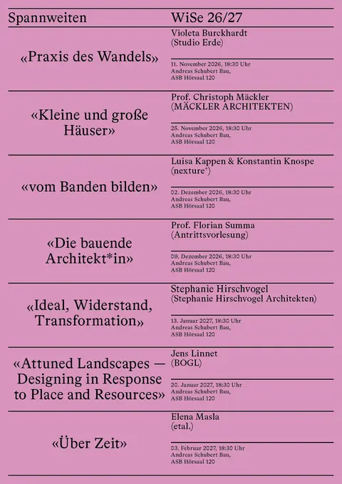 Terminübersicht Spannweiten