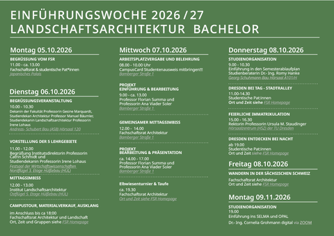 ESE 2026 Ablaufplan LA BA