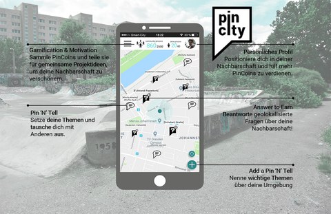 PINCITY + LOGO
