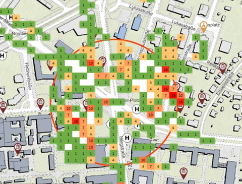 Planner´s Cockpit with automated analytic results of U_CODE campaigns