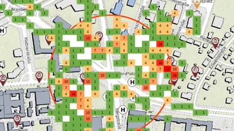 Planner´s Cockpit with automated analytic results of U_CODE campaigns