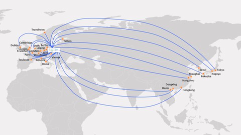 cooperation network