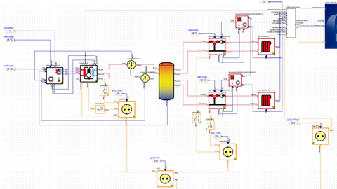 Anlagensimulation Abbildung Modellica