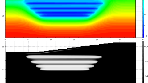 Forschungsfeld Geothermie