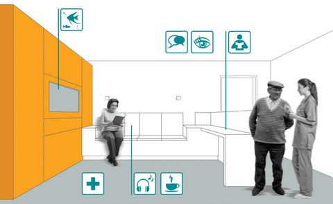 Wartebereich im Krankenhaus