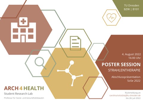 Das Bild zeigt die Einladung für die Poster Session ARCH4HEALTH im Sommersemester 2022