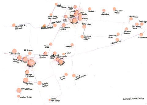 Ying Chen, Alltagsleben in Äußerer Neustadt - Orte der Kultur und Kunst, Wintersemster 2020/2021 