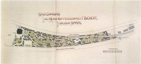 Historischer Gartenplan der Bienertvilla in Dresden-Plauen