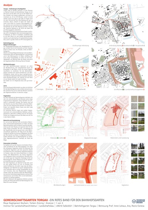 Plan Gemeinschaftsgarten Torgau