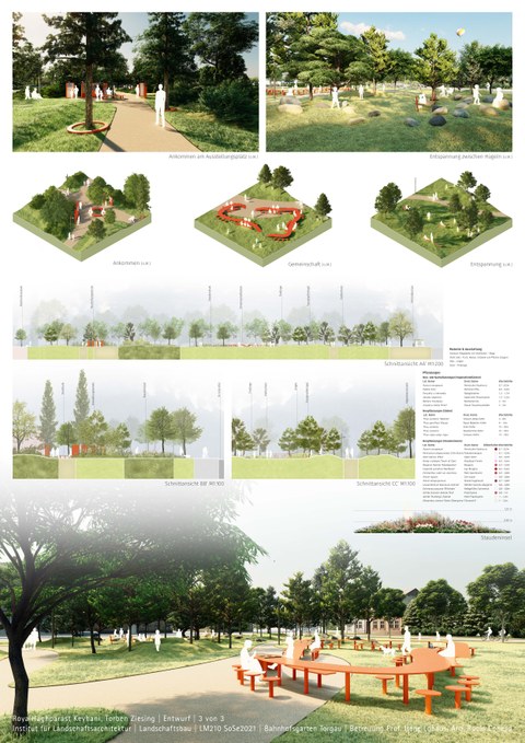 Plan Gemeinschaftsgarten Torgau