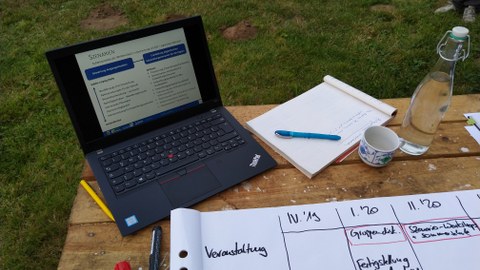 Foto einer Mindmap auf einem Tisch mit Laptop, Stiften, Notizbuch und Geschirr.