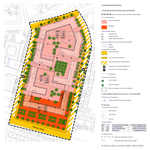 Bebauungsplan