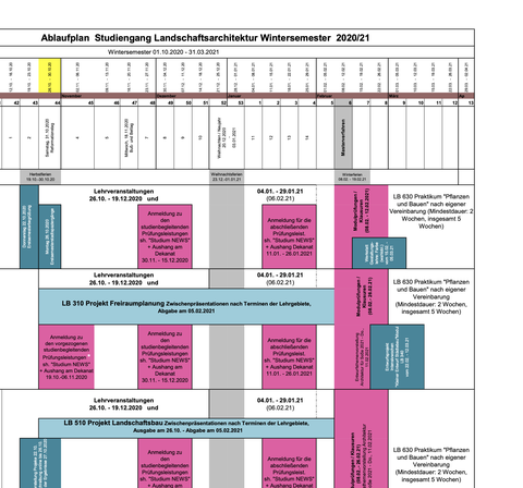 Semesterablaufplan Beispielbild