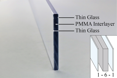 Glas-Kunststoff-Verbundplatte