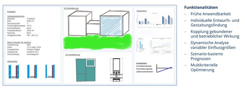 KonGlas_Modellierung