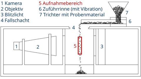 2024_DA-Kott_Bild-Analysette.png