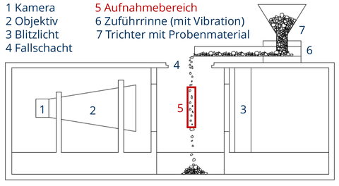 2024_DA-Kott_Bild-Analysette.png