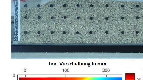 Bildauswertung mit Hilfe der DIC-Methode