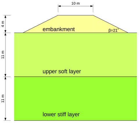 Böschungsmodell_GeoSlope
