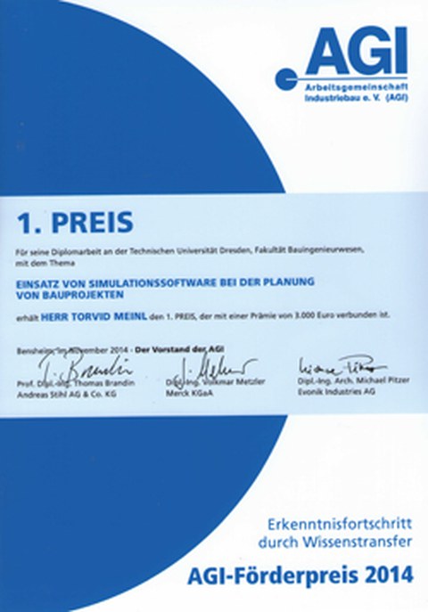 AGI Preis