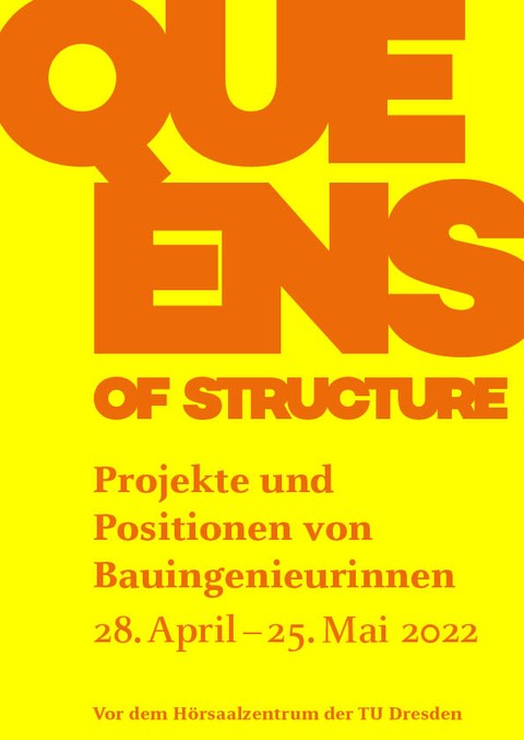 Postkarte Ankündigung der Ausstellung Queens of Structure.