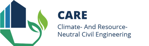 LOGO CARE