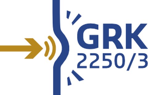 Logo GRK2250