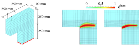 B4-Nichtlokaler Schädigungsansatz nach dem microplane model