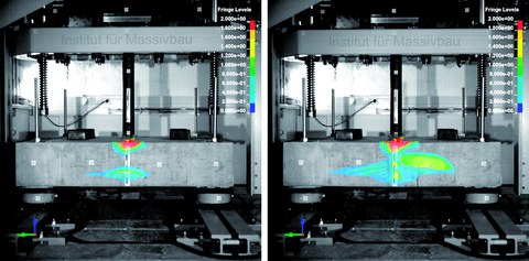 Plattentest und Simulation