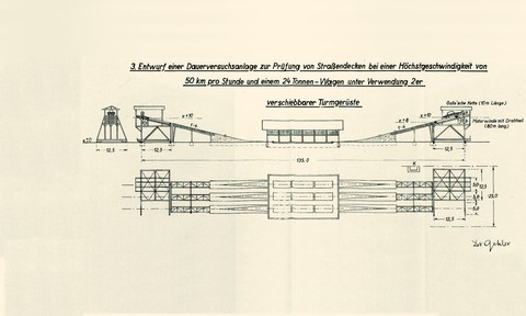 In den Akten gefunden: Plan einer Versuchsanlage zur Prüfung von Betonfahrbahnplatten (1936)