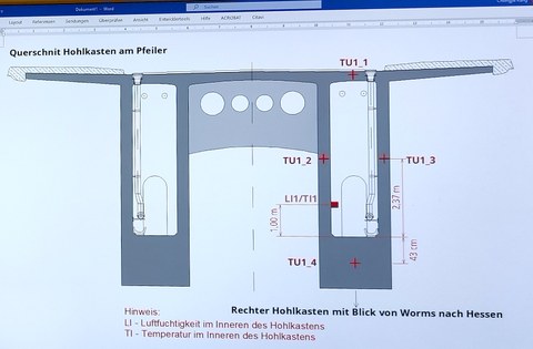 Planung des Sensornetzes für die Nibelungenbrücke in Worms