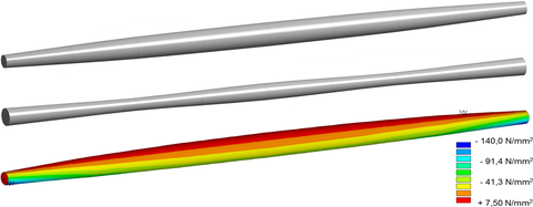 Optimierte Stabformen für die Lagerungsfälle beidseitig gelenkig (oben) und beidseitig eingespannt (Mitte) und Normalspannungsverlauf des beidseitig gelenkig gelagerten, optimierten Stabes bei exzentrischer Belastung (unten)