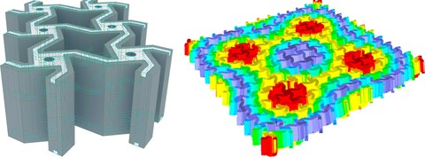 links: perforierte Elemente der adaptiven Schalhaut (Ausschnitt); rechts: Struktur- und Spannungsanalyse einer adaptiven Schalhaut mit Aktuatorabstand von 0,5 m und 30 kN/m² Frischbetondruck