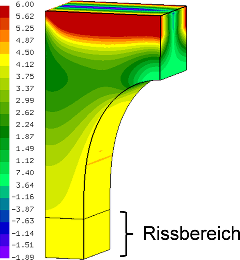 Hauptzugspannungen [N/mm²] am Viertel-Modell des optimierten Probekörpers; Probekörper: H/B/T = 328/150/50 mm