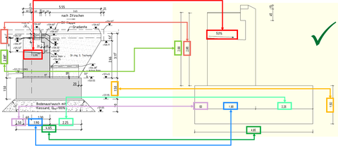 Prüfung und Vergleich eines realen Brückenwiderlagers mit einem parametrischen BIM-Modell 