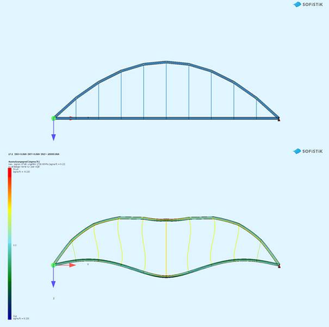 SOFiSTiK CSM Bauphasensimulation: SOLL-Geometrie (oben) und IST-Geometrie nach Freisetzen der Hilfsstützen ohne Berücksichtigung der spannungslosen Überhöhungsfigur (unten)