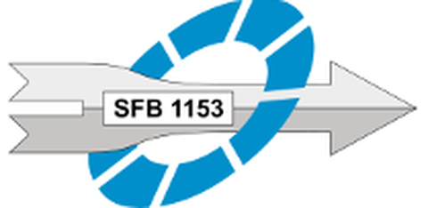 Logo SFB 1153