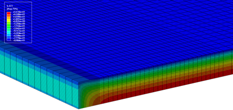 Tragfähigkeit thermisch vorgespannter Gläser mit nachgeschliffenen Kanten