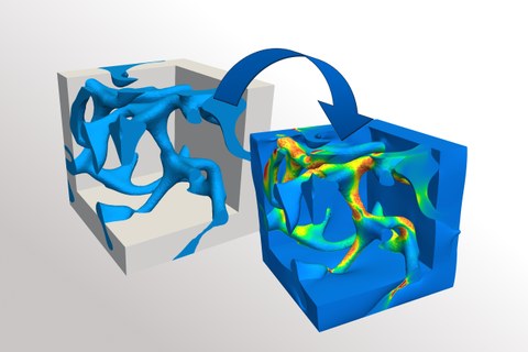 Deformation of a material due to pressure.