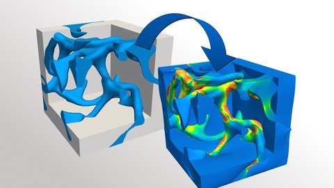 Deformation of a material due to pressure.