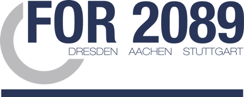 Logo FOR2089