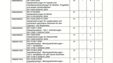 Notifizierungsbescheid Seite3