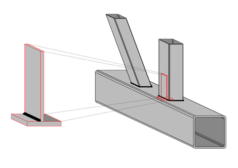 Bild N-Knoten