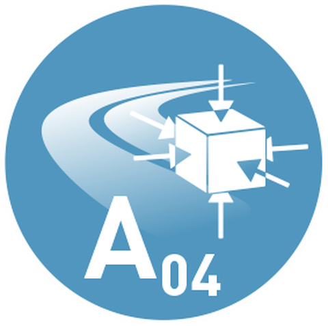 A04 - Piktogramm Teilprojekt