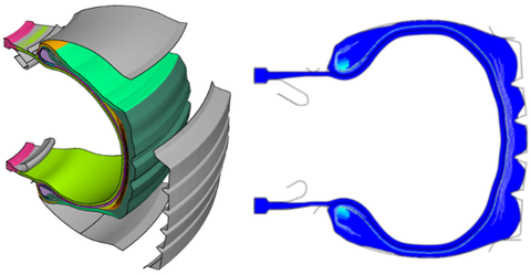 umform