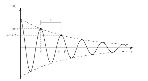 fig_biw405_7