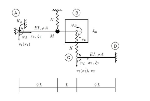 fig_biw405_8